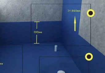 江岸卫生间防水的注意事项